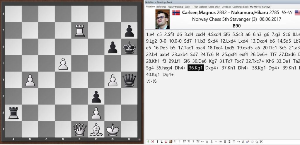 La partida de Magnus Carlsen y Hikaru Nakamura por el campeonato de ajedrez de 2017 