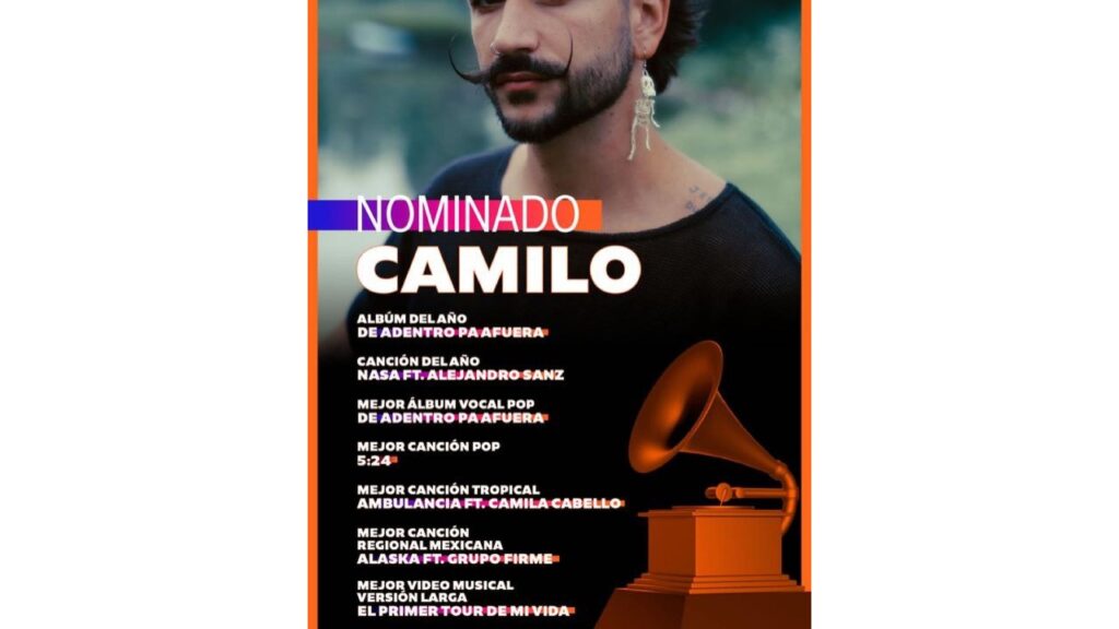 Camilo y sus nominaciones